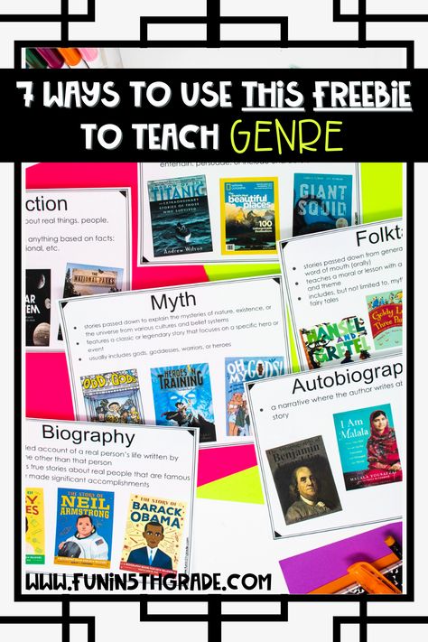 Are you looking for some fun and creative ways to do a genre study in your elementary classroom? Follow along in my blog, where I share 7 genre activities for kids and genre posters for free. Your upper elementary students will love a genre sort, genre review, and more! 3rd grade, 4th grade, and 5th grade students will want to test their knowledge in a book genre game that is a digital Jeopardy style. Have students create posters for another genre activity to add to your classroom library. Teaching Genre, Genre Anchor Charts, Genre Activities, Nonfiction Text Features Anchor Chart, Teaching Nonfiction, Ways To Study, Genre Study, Genre Posters, Fifth Grade Resources