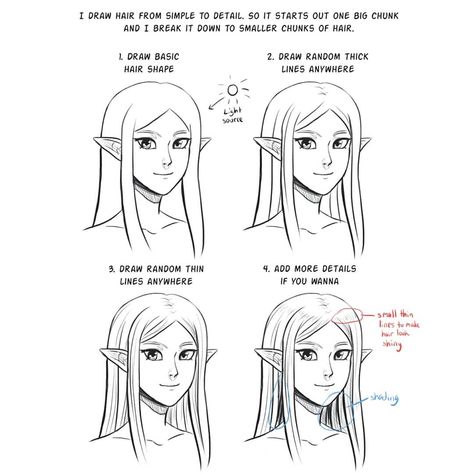 How To Draw Better, Hair References Drawing, Hair Drawing Tutorial, Stylized Hair, Drawing Body Proportions, Draw Better, Drawing Hair Tutorial, Art Advice, Hair Sketch