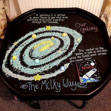 Sian Kostov on Instagram: “The Milky way galaxy   I've been enjoying these space set ups and every day getting a wow from Athena is lovely.   I put this together…” Galaxy Science Project, Milky Way Craft, Galaxy Activities For Kids, Space Day Activities, Space Science Projects, Kindy Activities, Kids Science Fair Projects, Galaxy Facts, Space Activity