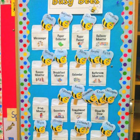 busy bees job chart | My Classroom "Busy Bees" - classroom job chart Bee Classroom Decor, Classroom Job Chart, Classroom Job, Kindergarten Classrooms, Bee Themed Classroom, Bee Classroom, Class Jobs, Job Chart, School Pack