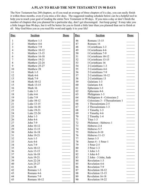 90 day New Testament NRSV Read New Testament In 90 Days, New Testament Reading Plan 90 Days, 90 Day Bible Reading Plan, Bible Reading Plan New Testament, New Testament Reading Plan, Reading Calendar, Goodnotes Paper, Bible Plans, Biblical Woman