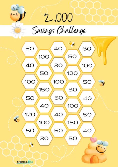 Adventure Picture, Savings Challenges, Budget Sheets, Saving Money Budget, Money Challenge, Budget Saving, Planner Printables Free, Money Saving Challenge, Budget Binder