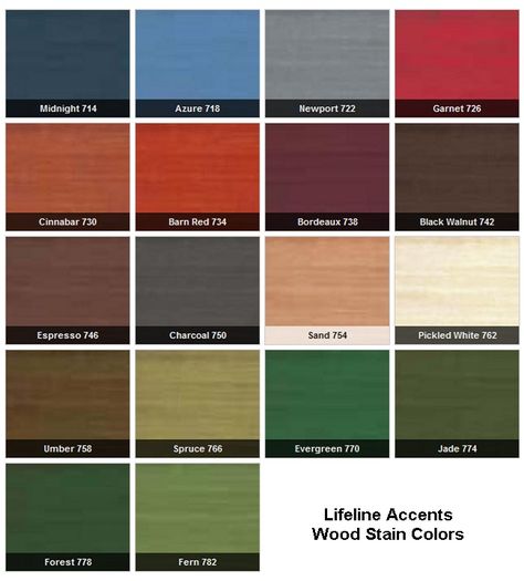 Perma-Chink Systems (PCS) offers a broad range of Lifeline wood stain colors to beautify and protect the exterior and interior of your log or wood-sid... Log Cabin Stain Colors Exterior, Interior Wood Stain Colors, Wood Stain Color Chart, Exterior Wood Stain Colors, Paint Stained Wood, Varathane Wood Stain, Log Homes Exterior, Log Cabin Exterior, Interior Wood Stain