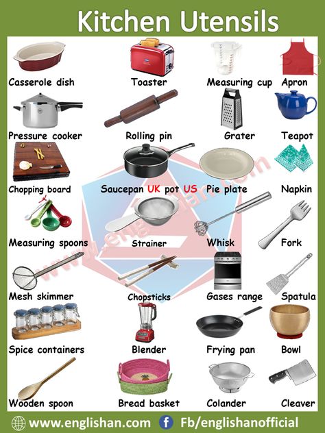 Kitchen Utensils Vocabulary with images and Flashcards, this lesson helpful for student and learner to improve their classroom vocabulary in English. Kitchen Things Name In English, Kitchen Utensils List, Kitchen Vocabulary, Classroom Vocabulary, Kitchen Essentials List, Basic English Sentences, Food Vocabulary, Learning English For Kids, English Learning Spoken