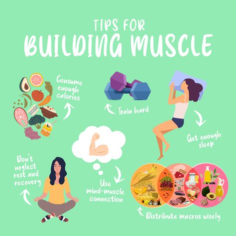 Women's Guide to Building Muscle – Move With Us - US How To Get Muscles, Rachel Dillon, How To Become Fit, How To Gain Muscle, Move With Us, How To Grow Muscle, Muscle Diet, Gaining Muscle, Muscle Mommy