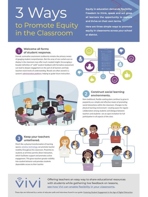 3 Ways to Promote Equity in the Classroom Equity In The Classroom, Equity Quotes, School Values, Equity In Education, Equality Diversity And Inclusion, Diversity Quotes, Diversity In The Classroom, Racial Equity, Classroom Meetings