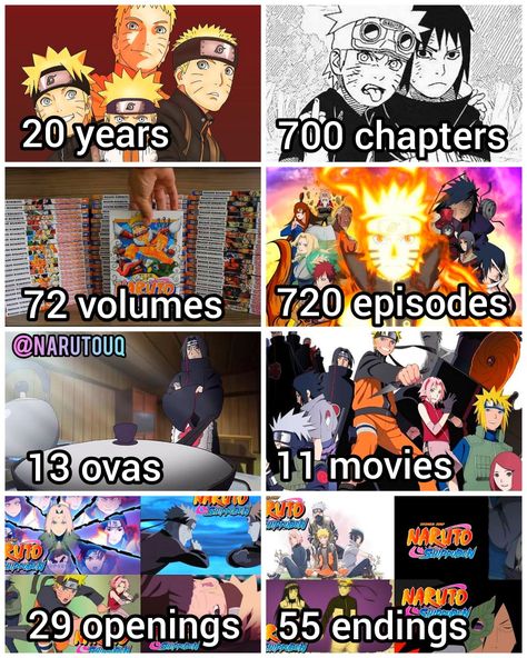 Those 2 Guys In Naruto, Things We Wanted To See In Naruto, Naruto All Characters Wallpaper, Naruto Characters Drawings, Naruto Movies, Naruto Age, Naruto Movie, Last Game Manga, Naruto And Sasuke Funny