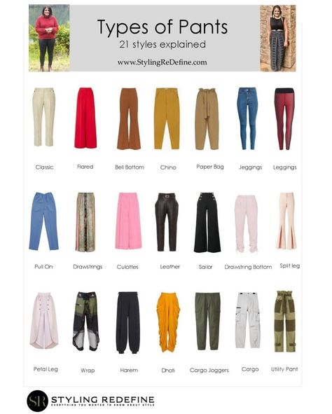 Types Of Pants For Women, Different Types Of Pants, Fashion Terminology, Types Of Trousers, Fashion Infographic, Colour Combinations Fashion, Fashion Dictionary, Fashion Terms, Types Of Jeans