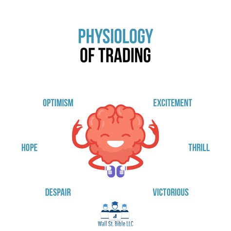 Physiology of Trading 💭 -Interested in joiner the server? Click The Link In The Bio💯 . - - - - - #stockmarkets #stockmarketnews #stockmarketinvesting #stockmarket #stockmarketeducation #stockmarkettips #stockmarkettrader #stockmarketanalysis #stockmarketlab #stockmarketquotes #stockmarketmemes #stockmarketcrash #stockmarketing #stockmarketca #stockmarketinvestor #stockmarketmindgames #stockmarketadvisorywe #viral #explorepage #explore #trending #tiktok #like #instagram #f Stock Market Quotes, Stock Market Crash, Trending Tiktok, Stock Market Investing, Investment Advice, Mind Games, Like Instagram, Stock Market, Click The Link