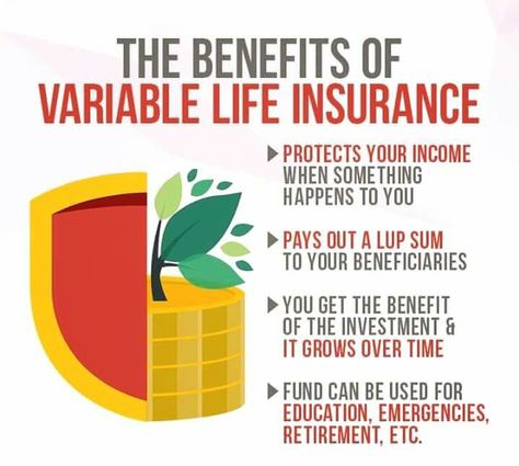 Invest invest din pag may time Insurance Marketing Ideas, Life Insurance Sales, Sun Life Financial, Life Insurance Marketing Ideas, Financial Freedom Quotes, Life Insurance Marketing, Life Insurance Facts, Insurance Investments, Life And Health Insurance