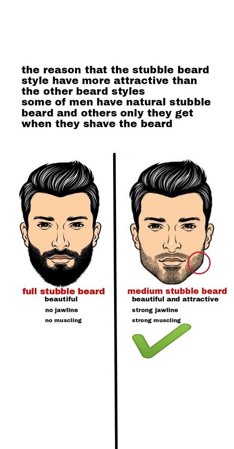 For more ( follow me ) Beard Trimming Styles, Jawline Men, Stubble Beard, Strong Jawline, Mustache Styles, Beard Trimming, Hair And Beard Styles, Beard Styles, Cortes De Cabello Corto