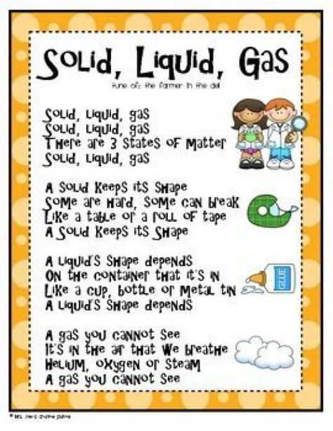 States of Matter Science Activities including a poem that students can learn to help them better understand the difference between solids liquids and gasses. #molluscs #molluscs #worksheets Kindergarten Matter Activities, States Of Matter Preschool Activities, Properties Of Matter 3rd Grade Science, Matter For Kindergarten, States Of Matter Experiments, Matter Science Activities, Science Matter, Grade 2 Science, Second Grade Science