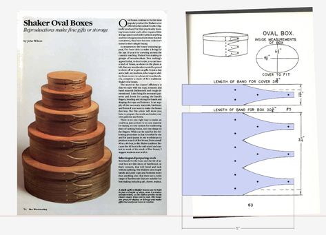 A Shaker Oval Box - The Box Bend, Stage 1 - FineWoodworking How To Bend Wood, Wooden Containers, Basket Weaving Diy, Handmade Candle Holders, Shaker Boxes, Wood Turning Lathe, Shaker Furniture, Shop Projects, Woodworking Patterns