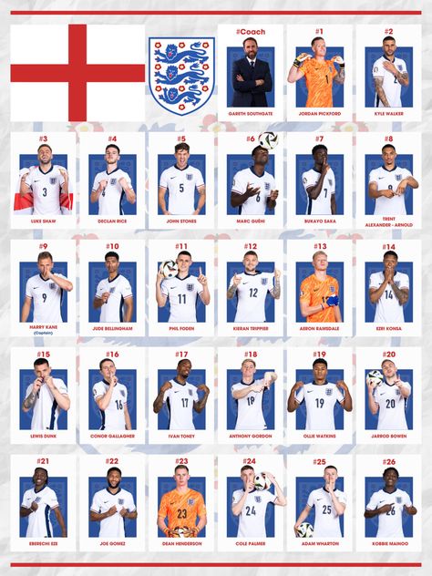 26 players of England in Euro 2024 in Germany England Football Team Euro 2024, England Euro 2024, Germany Football Team, Portugal Euro, England Squad, Kieran Trippier, England National Football Team, Steve Reeves, England Team