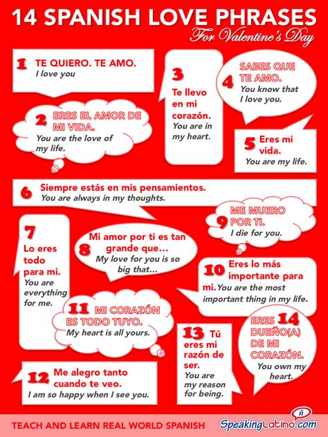 Spanish Love Phrases, Spanish Expressions, Spanish Words For Beginners, Learn To Speak Spanish, Spanish Holidays, Spanish Basics, Frases Love, Learning Spanish Vocabulary, Spanish Worksheets