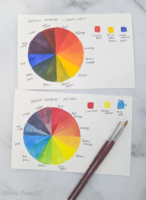 Learn how to mix gouache with ease. Get the right color every time with these easy tips and tricks for mixing gouache paint. #gouache #paintingtips Gouache Techniques, Paint Gouache, Gouache Paint Set, Movie Color Palette, Color Mixing Guide, Gouache Color, White Gouache, Gouache Paint, Acrylic Gouache