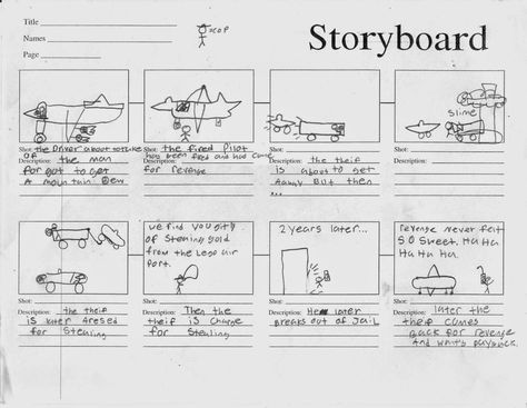 Story board examples from Thomas Elementary Art Bottle Cap Mural, Elementary Art Classroom, Painting Ceramics, Storyboard Ideas, Legacy Projects, Milk Brands, Storyboard Template, Education Art, Flip Books