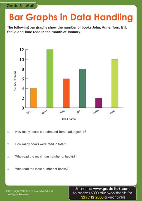 CBSE Class 3 Data Handling Worksheets | Grade1to6.com Cbse Class 3 Maths Worksheet, Data Handling Grade 3 Worksheets, Data Handling Worksheets Grade 1, Data Handling Grade 3, Data Handling For Class 1, Child's Play Quotes, Data Analysis Activities, Class 3 Maths, Seasons Chart