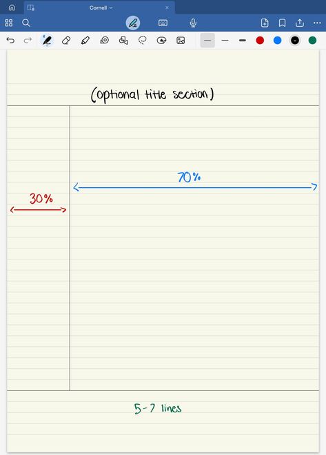 Cornell Note Taking — The Best Way To Take Notes, Explained | Goodnotes Blog Cornell Yöntemi, Best Way To Take Notes, Notes Tutorial, Cornell Notes Template, Cornell Notes, Study Techniques, Science Articles, Levels Of Understanding, College Study