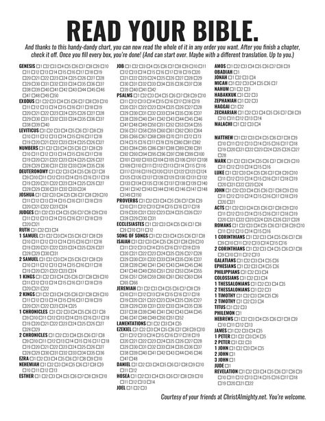 Bible Chapter To Read When, Bible Reading Timetable, Bible Book Checklist, Bible Study Checklist, Bible Chapter Checklist, Bible Checklist Free Printable, Books Of The Bible Checklist, Bible Reading Checklist Free Printable, Bible Chapters List