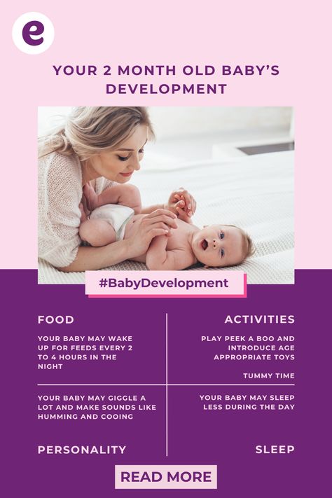 A complete guide for your 8 week old baby development milestones
#babyessentials #pregnancy #parentinghacks #health #givingbirth 8 Weeks Old Baby, Baby Boy Nicknames, Baby Monitor Best, Pregnancy Freebies, Baby Gender Predictor, Pregnancy Due Date Calculator, Top Baby Girl Names, Baby Development Milestones