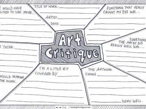 Art Critique Worksheet, Peer Assessment, Art Rubric, Art Analysis, Classe D'art, Art Critique, Art Handouts, Art Teaching Resources, High School Art Lessons