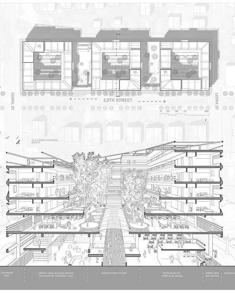 1,034 Likes, 0 Comments - MasterSection (@mastersection) on Instagram: “Urbanismlite. . . . . #architecturedrawing #architectureporn  #illustration  #architecturestudent…” Site Plan Rendering, Site Plan Design, Night Architecture, Architect Jobs, Urban Design Architecture, Timber Architecture, Architect Drawing, Architecture Panel, Mall Design