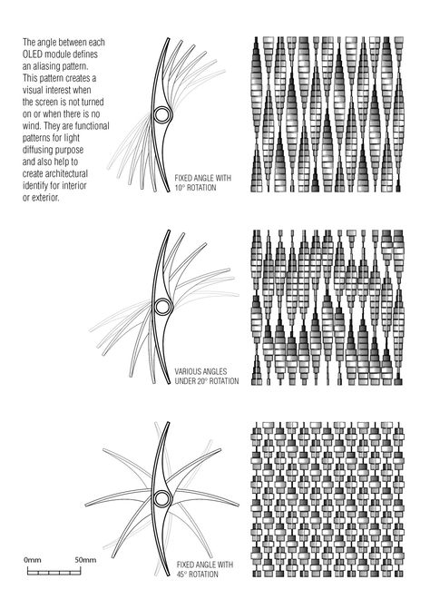 Wind turbine, flow, sculpture, green, sustainable, razor, gillete, boston, competition, winner, product, design, architecture, spiral, twisted, avoid obvious, OLED, Advestising, Commerical Kinetic Architecture, Competition Winner, Green Facade, Parametric Architecture, Concept Diagram, Parametric Design, Green Architecture, Kinetic Sculpture, Facade Architecture