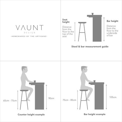 Bar stool height guide - Our guide to helping you pick the correct size bar stools. Bar Counter Size, Mini Kitchen Bar, Bar Island Ideas, Mini Bar Kitchen, Bar Stool Dimensions, Bar Stool Height Guide, Copper Bar Stools, Bar Layout, Bar Stool Height