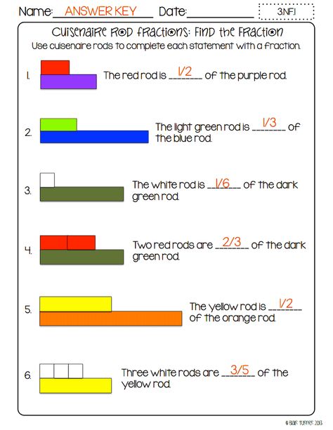 cuisenaire rods worksheet Cuisenaire Rods Fraction Activities, Fraction Manipulatives, Fractions Worksheets Grade 3, Cuisenaire Rods Activities, Teach Fractions, Cuisenaire Rods, Fraction Circles, Teaching Fractions, Fraction Activities