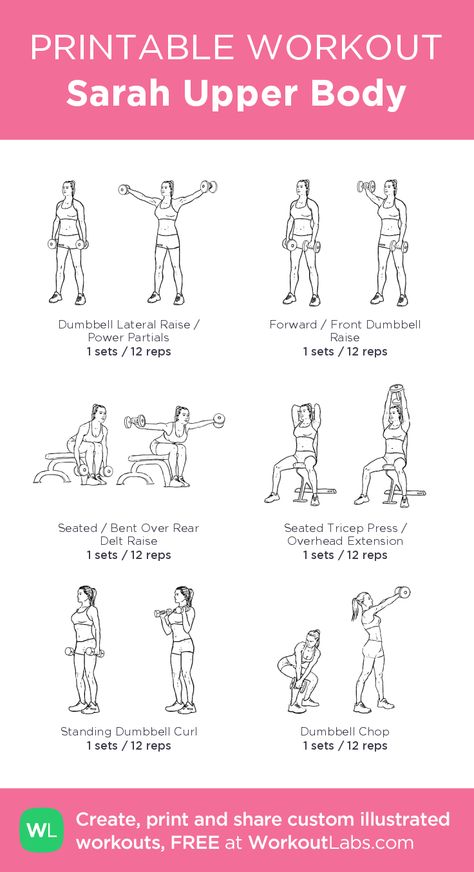 Upper Body Workout Gym, Workout Labs, Printable Workout, Gym Workout Plan For Women, Arm Workout Women, Reps And Sets, Fitness Style, Planet Fitness, Printable Workouts