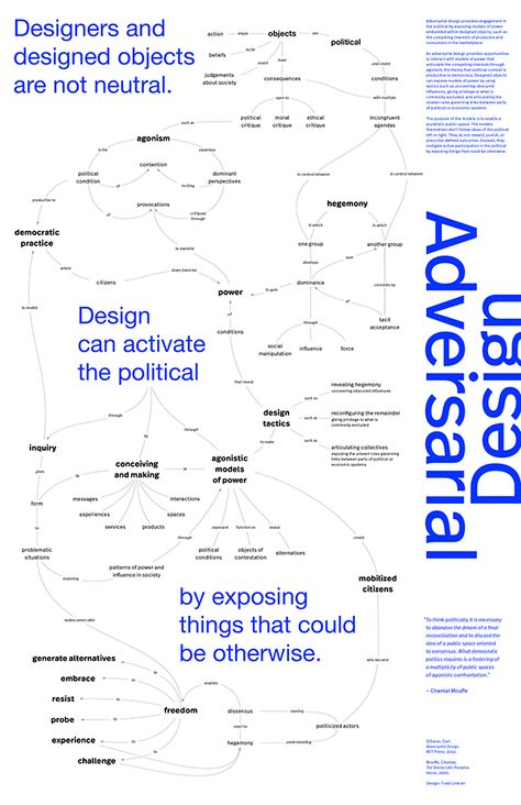 Mindmap Design, Graphic Design Map, Information Layout, Info Graphic Design, Diagram Graphic Design, Koshino House, Diagram Poster, Flow Chart Design, Map Infographic