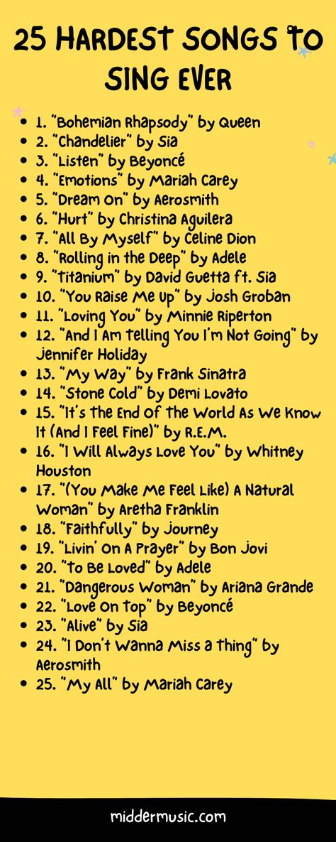 To help you spice up your vocal practice routine, in today’s article, we’re bringing you a list of the hardest songs to sing.And spoiler alert – these tunes are by no means for beginners, and they require a wide vocal range and advanced techniques.But if you’re a seasoned singer, they might be exactly what you need. Vocal Range Chart, Songs To Practice Singing, Songs For Alto Singers, Songs To Sing Lyrics, How To Be A Singer, Singing Tips Beginner, Sing Tips, How To Write A Song, Singer Motivation