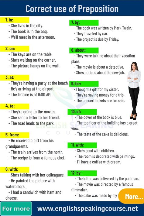 Preposition Phrases, Chart On Prepositions, Preposition Rules English Grammar, List Of Prepositions, How To Use Prepositions In English, Verbs + Preposition, Verb + Prepositions, Improve English Writing, Basic English Grammar Book