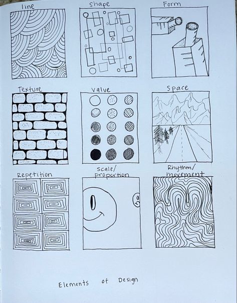 Basic Principles Of Design, Space Element Of Art Drawings, Elements And Principles Of Art Drawings, 7 Elements Of Art In One Drawing, Elements Of Design Space, Elements Of Design Texture, Repetition Examples, Visual Elements Of Art, 7 Elements Of Art