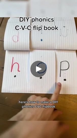 CVC Phonics Flipbook - Classroom Activities and Teacher Hacks | Here’s how to make a DIY CVC phonics flip book! ✨ It’s designed to develop skills in blending sounds together to make words and to help children... | By Twinkl Resources Flip Book Video, Flip Books Diy, Books For Second Graders, Cvc Phonics, Literacy Activities Preschool, Phonics Cvc, Cvc Activities, Cvc Word Activities, Homeschool Preschool Activities