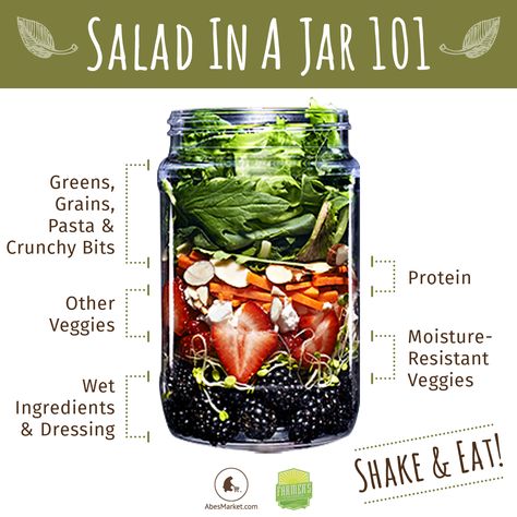 30 Mason Jar Recipes: A Month Worth of "Salad in a Jar" Recipes Salad In A Jar Recipes, In A Jar Recipes, Best Meal Prep Containers, Salad Jar Recipe, Mason Jar Salad Recipes, Jar Recipes, Best Meal Prep, Mason Jar Salad, Mason Jar Meals