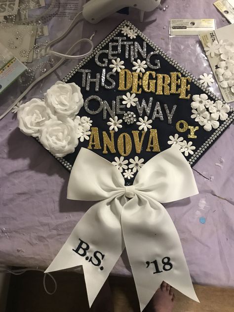 Anthropology Graduation Cap, Psychology Major Graduation Cap, Psychology Graduation Cap Ideas, Psychology Cap Decoration, Psychology Grad Cap, Psychology Graduation Cap, Quotes For Graduation Caps, Psychology Graduation, Surviving College