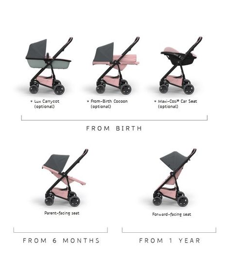 Quinny Zapp Flex Plus | The deluxe way Quinny Stroller, Baby Gear, Car Seat, Stationary Bike, Stroller, Baby Strollers, Car Seats, New Baby Products