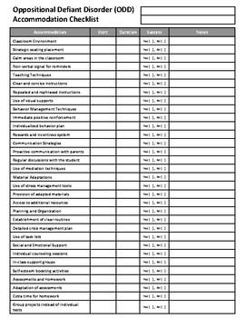 Oppositional Defiant Disorder (ODD) Accommodation Checklist by Prof BerMed Oppositional Defiant Disorder Strategies, Iep Planner, Defiance Disorder, Oppositional Defiance, Demand Avoidance, Pathological Demand Avoidance, Oppositional Defiant Disorder, Social Work, Medical