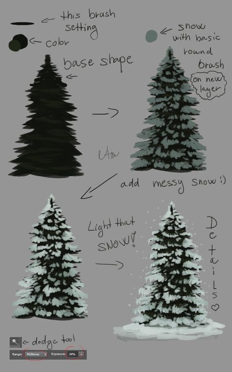 Christmas Trees, Different Types, To Draw, Trees, Christmas Tree, Canvas, Christmas, Black, Art