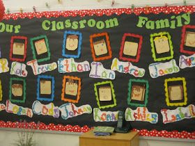 Our School Family Bulletin Board, Our Classroom Family Bulletin Board, Family Tree Classroom Bulletin Boards, Self Portrait Bulletin Board Ideas, Our Classroom Family, Our Class Family Bulletin Board, Classroom Family Bulletin Board, Name Display Ideas, Family Bulletin Board Ideas Preschool