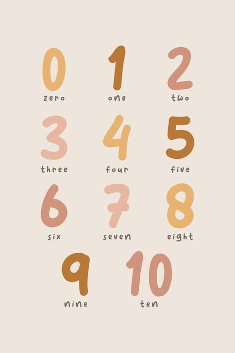 Playroom Printables, Printable Kids Wall Art, Numbers Poster, Kids Room Poster, Printable Classroom Decor, Educational Wall Art, Kids Bedroom Inspiration, Printables Free Kids, Number Poster