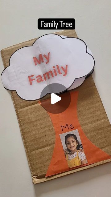 Family Theme Centers Preschool, Family Tree Preschool Crafts, All About Me Activity For Toddlers, Preschool Family Tree Ideas, Family Tree Ideas For Kids Project, Preschool Family Crafts, Family Tree Craft Preschool, Family Crafts For Kids Preschool, Family Preschool Crafts