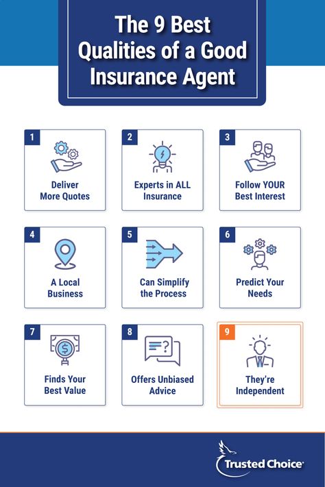 Find the best agent for you at TrustedChoice.com. #Insurance #HomeInsurance #CarInsurance #LifeInsurance #BusinessInsurance #IndependentInsuranceAgent #IndependentAgent #TrustedChoice Allstate Insurance Marketing, Insurance Agent Outfit, Medicare Insurance Agent, Insurance Agent Gifts, Insurance Adjuster Training, Independent Insurance Agent, Life Insurance Agent Recruitment, Medicare Marketing Ideas, Life Insurance Agent Marketing Ideas