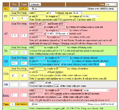 Pool Calculator | Calculate Pool Chemical Dosages Pool Chemicals Cheat Sheet, Pool Chemical Cheat Sheet, Chemical Chart, Swimming Pool Maintenance, Pool And Hot Tub, Outdoor Pool Area, Pool Hacks, Pool Care, Money Pit