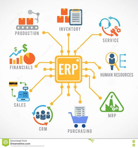 Enterprise Resource Planning ERP Module Construction Flow Icon Art Vector Design Stock Vector - Illustration of graphic, concept: 80382611 Ecommerce Startup, Software House, موارد بشرية, Logistics Management, Enterprise Application, Erp Software, Erp System, Human Resource, Website Design Company