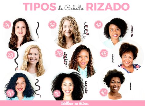 TIPOS DE CABELLO RIZADOS BELLEZA EN RIZOS Layered Curly Hair, Cabello Hair, Cortes De Cabello, Afro Style, Curly Girl Method, Curly Hair Care, Curly Girl, Hair Skin, Curled Hairstyles