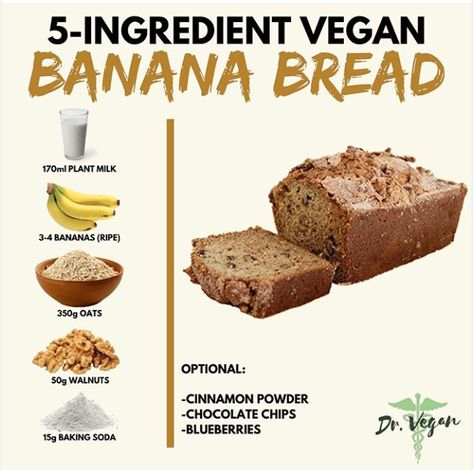 Banana Bread – Culinary Healing Bread Calories, Biscuits Diététiques, Cibo Asiatico, Resep Diet, Vegan Banana Bread, Makanan Diet, Vegan Banana, حلويات صحية, Healthy Sweets Recipes