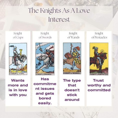 1 Card Pull Tarot, Tarot Color Meanings, Knight Of Wands Reversed, The World Tarot Meaning, Knight Of Wands Tarot Meaning, Knight Of Pentacles Tarot Meaning, Knight Of Swords Tarot Meaning, Tarot Tutorial, Tarot Card Meanings Cheat Sheets